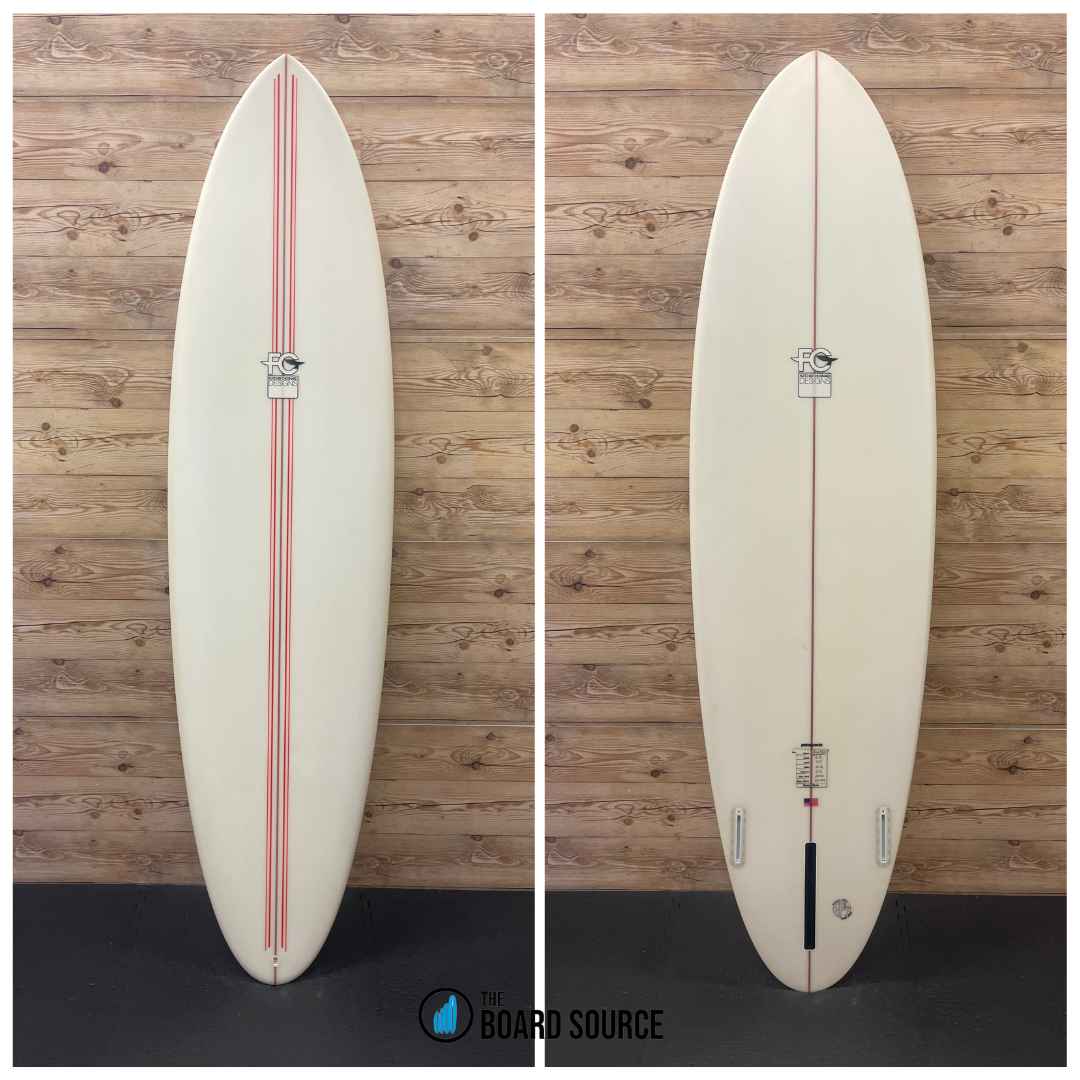 FCD Mullet (Custom) - Patagonia Australia