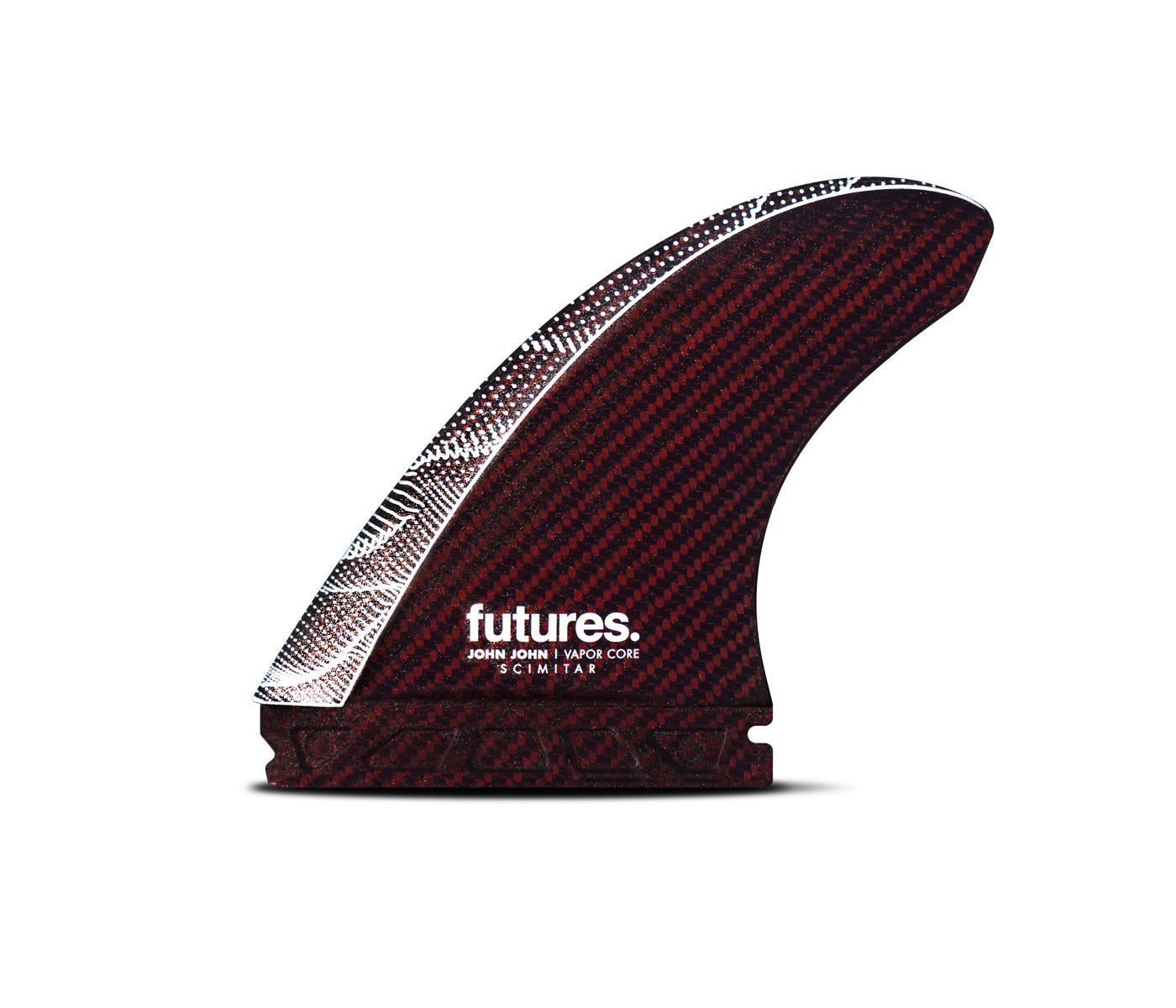 Futures f8 fins 2025