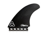 NVS T. Patterson Twin + Stabilizer Fins