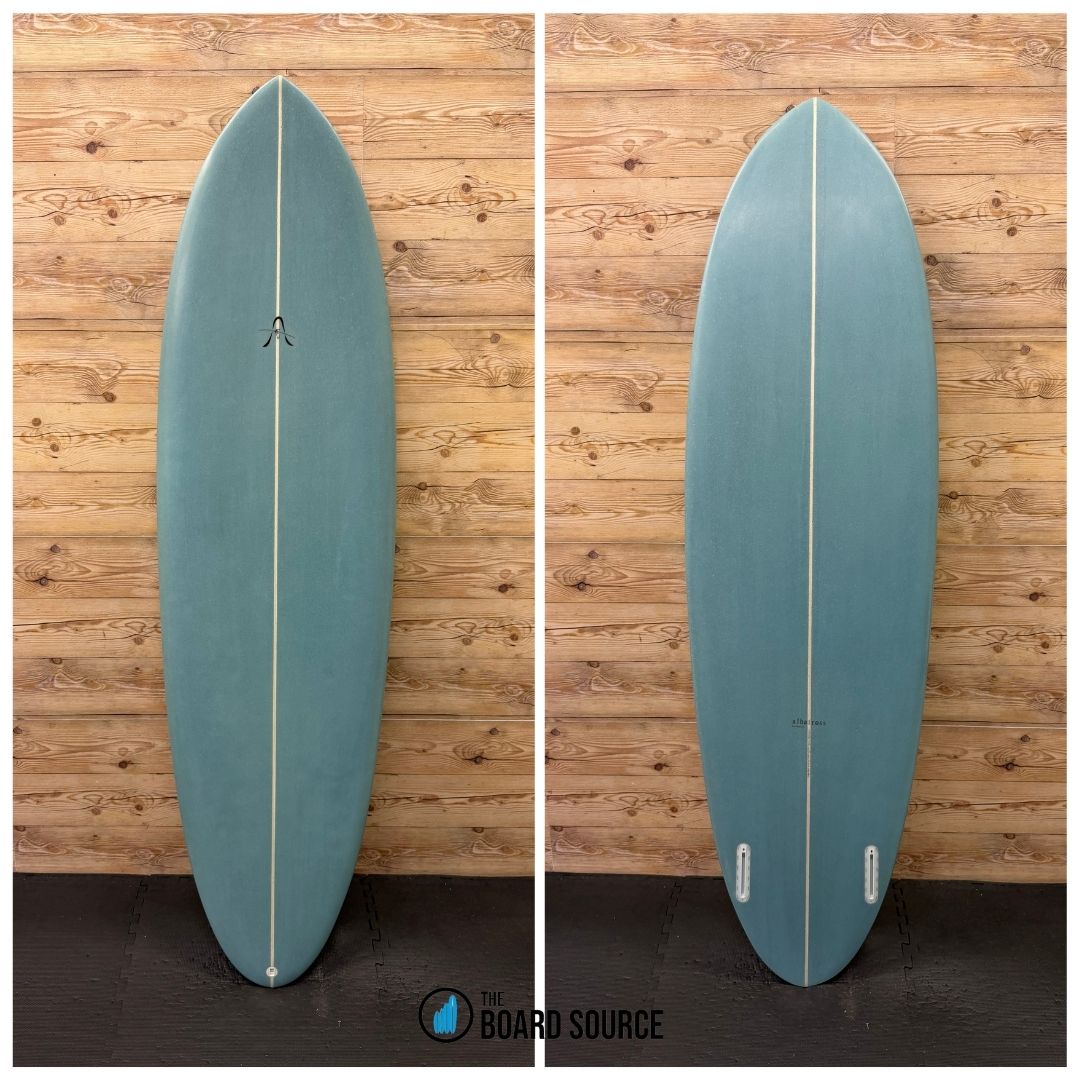 Products – Page 348 – The Board Source