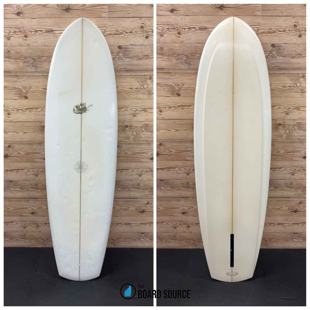 mandala – The Board Source
