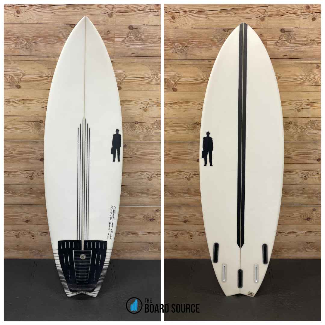 proctor – The Board Source