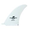 Bonzer Fins